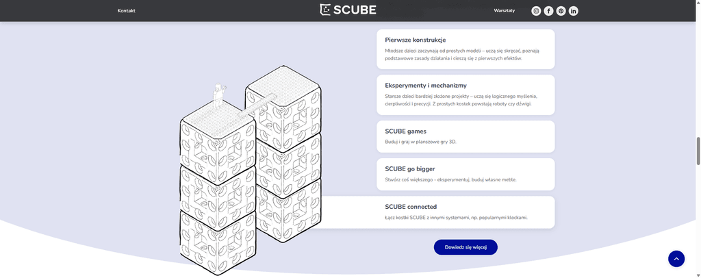 Product levels with interactive accordions